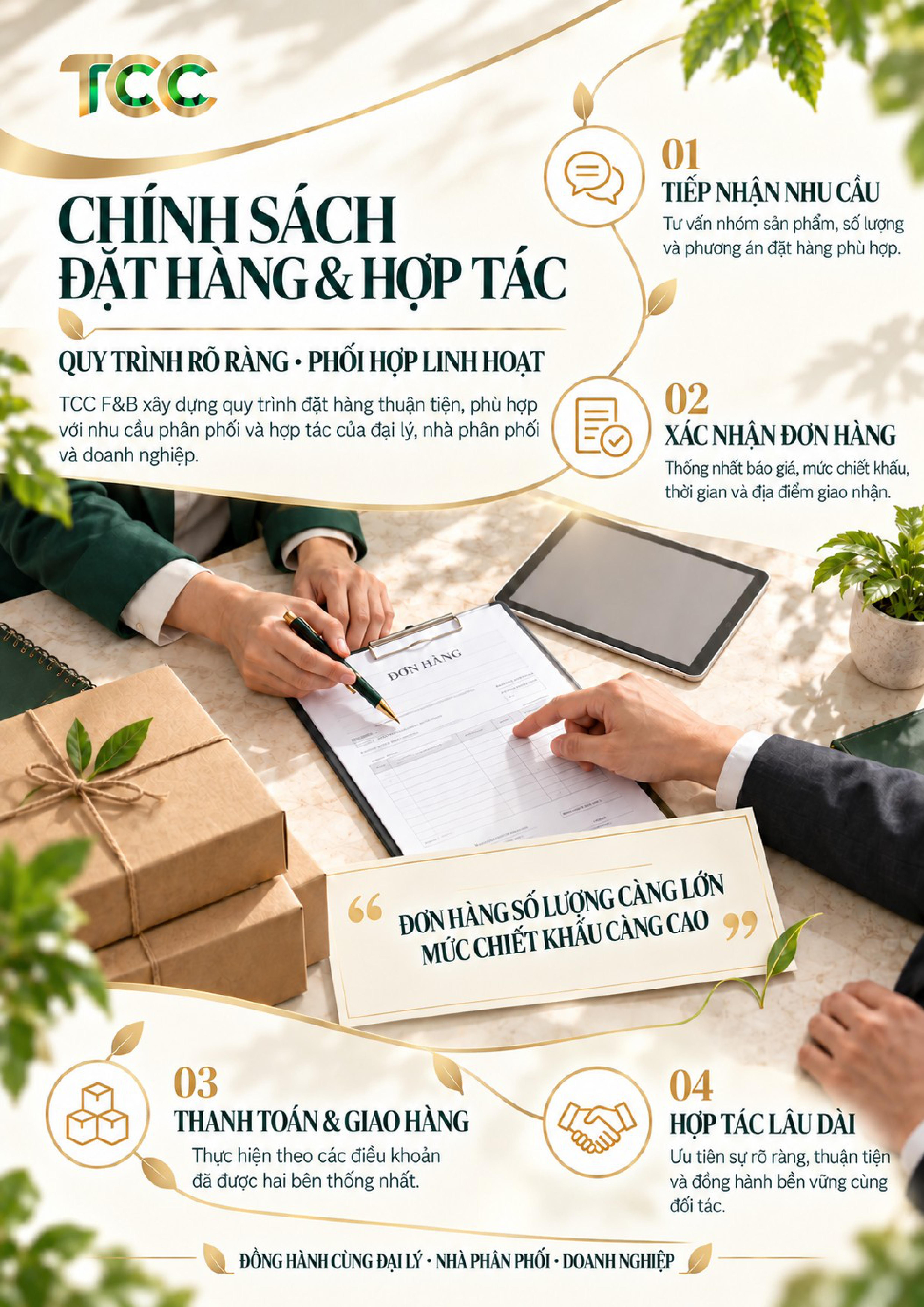TCC F&B Profile 12