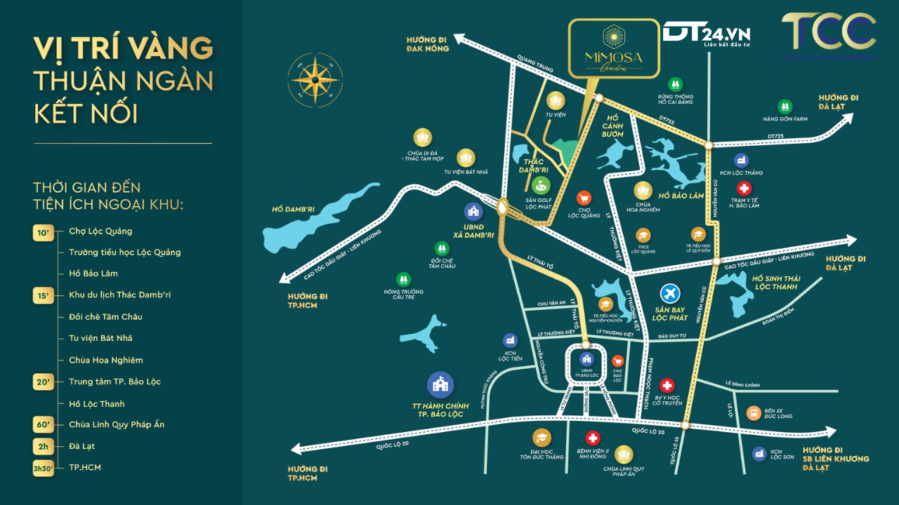 Vị trí đất nền Mimosa Garden Bảo Lộc